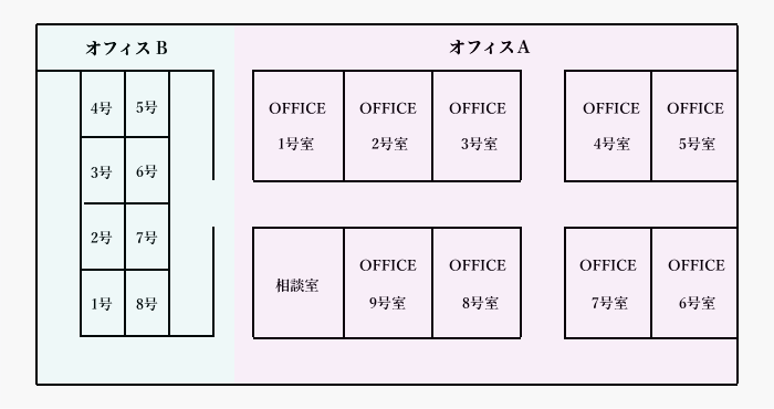 オフィスの案内図